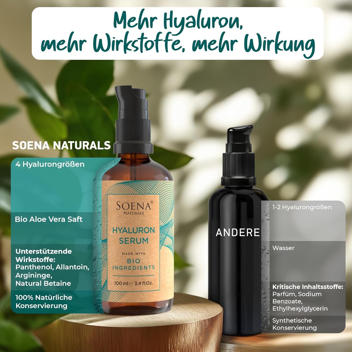Bio Hyaluron Serum Hochdosiert - Beste Hyaluronsäure (Oligo) - 8-Fach Anti-Falten-Komplex- Mit 4 Hyalurongrößen - Frei Von Alkohol & Parfüm 100Ml - Hyaluronsäure Serum Made in Germany