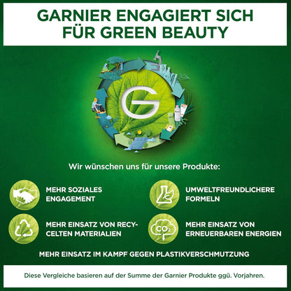 Garnier after Sun Lotion, Kühlende Und Beruhigende Bodylotion Mit Aloe Vera, Ambre Solaire Feuchtigkeits-Milch, 1 X 400 Ml