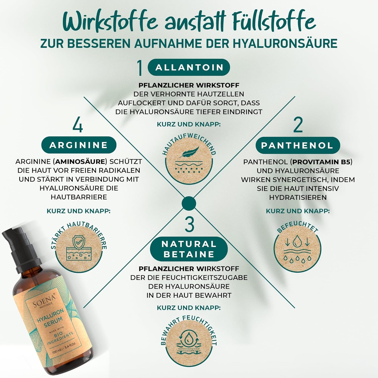 Bio Hyaluron Serum Hochdosiert - Beste Hyaluronsäure (Oligo) - 8-Fach Anti-Falten-Komplex- Mit 4 Hyalurongrößen - Frei Von Alkohol & Parfüm 100Ml - Hyaluronsäure Serum Made in Germany