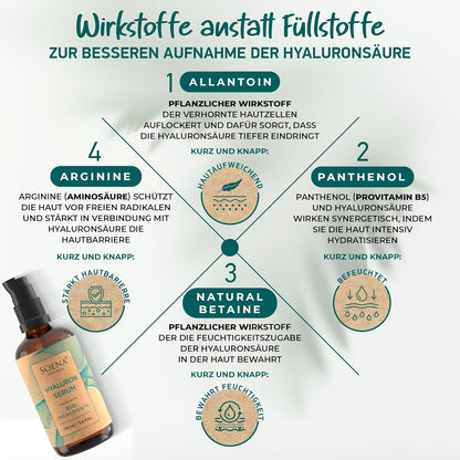 Bio Hyaluron Serum Hochdosiert - Beste Hyaluronsäure (Oligo) - 8-Fach Anti-Falten-Komplex- Mit 4 Hyalurongrößen - Frei Von Alkohol & Parfüm 100Ml - Hyaluronsäure Serum Made in Germany