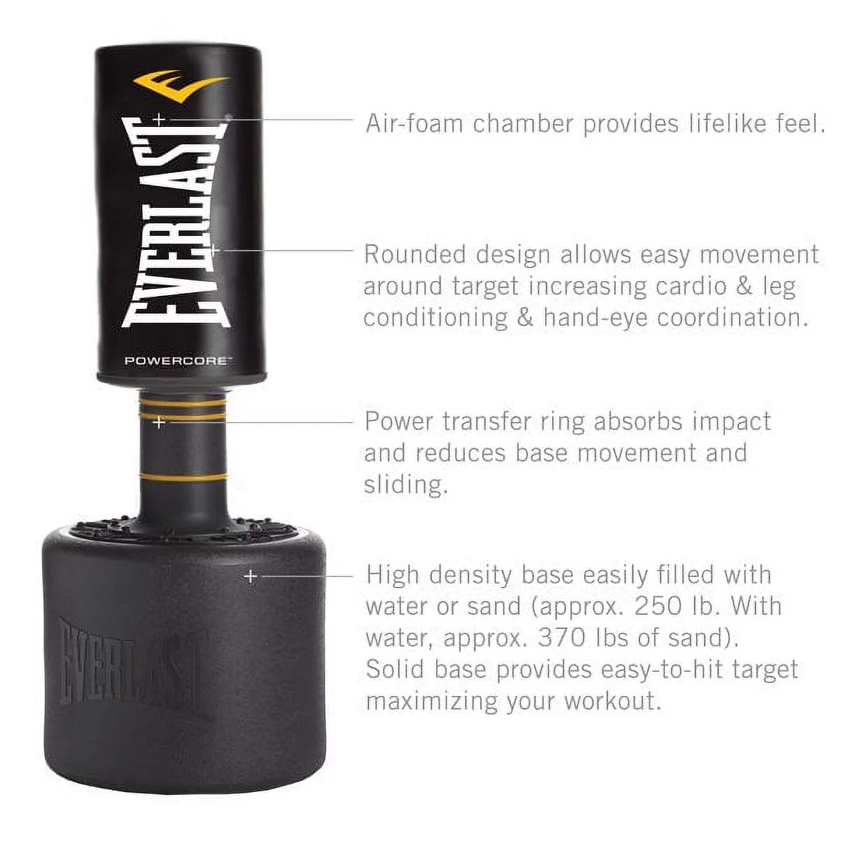 PowerCore Training Bag