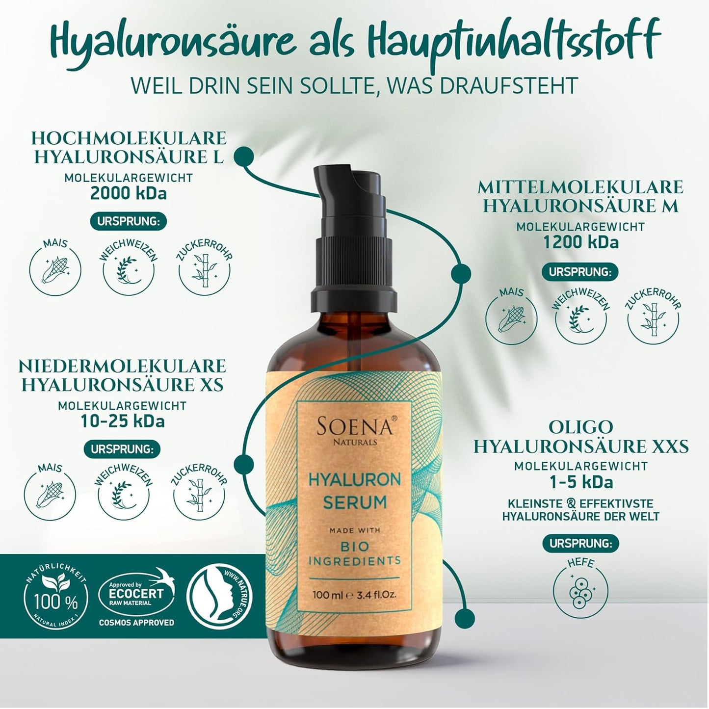 Bio Hyaluron Serum Hochdosiert - Beste Hyaluronsäure (Oligo) - 8-Fach Anti-Falten-Komplex- Mit 4 Hyalurongrößen - Frei Von Alkohol & Parfüm 100Ml - Hyaluronsäure Serum Made in Germany