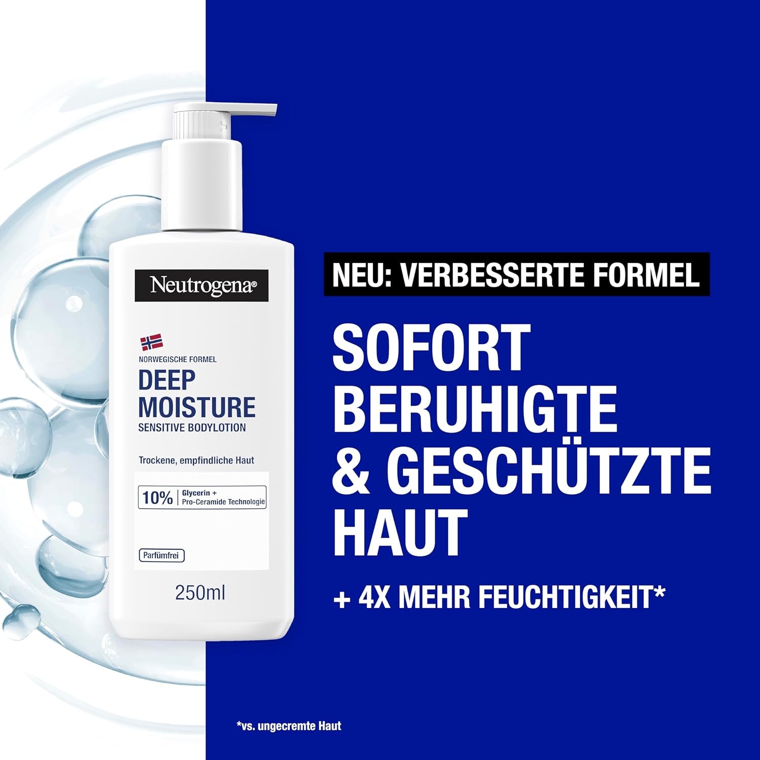 Neutrogena Deep Moisture Bodylotion Sensitive, Parfümfreie Körperlotion Für Empfindliche, Trockene Haut, Nicht Fettende Hautpflege Lotion Mit Glycerin & Pro-Ceramide Technologie (250 Ml)